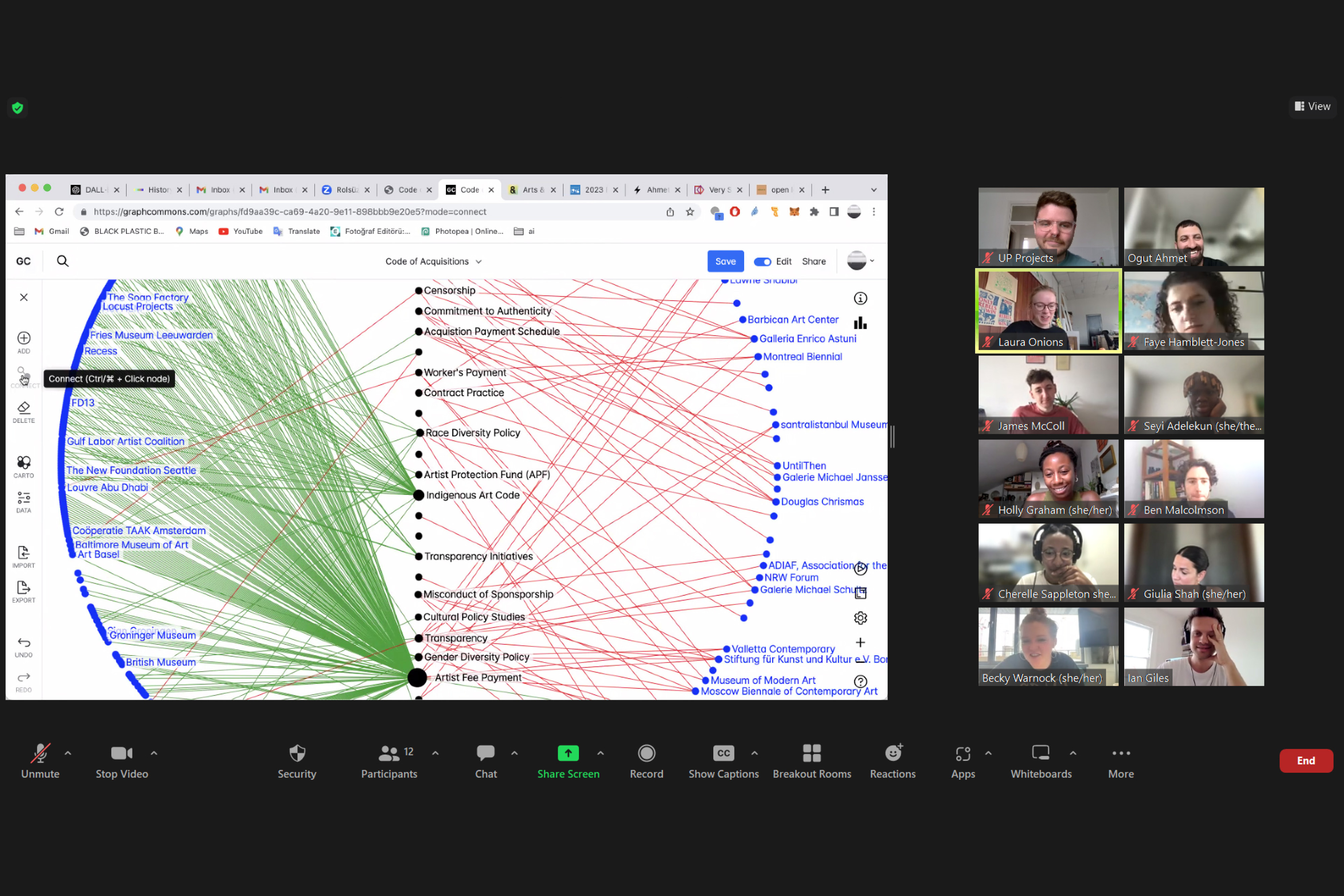 A group of people in a grid format during an online video meeting. They are viewing a screen showing a circular diagram of connected networks between various words.