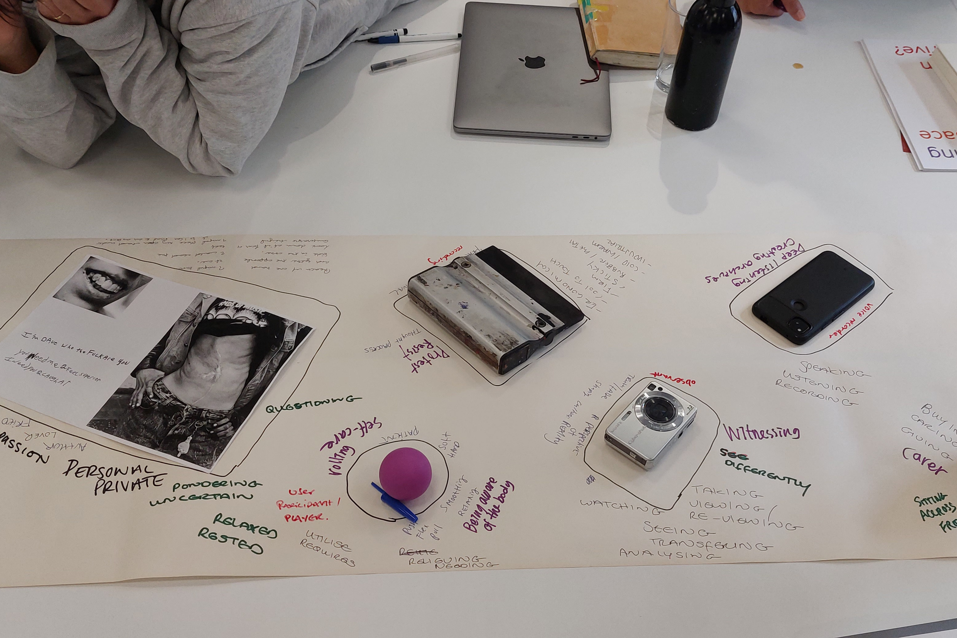 A table covered in a white roll of paper with objects including paper, a camera and a phone being drawn around. Each object has writing next to it.